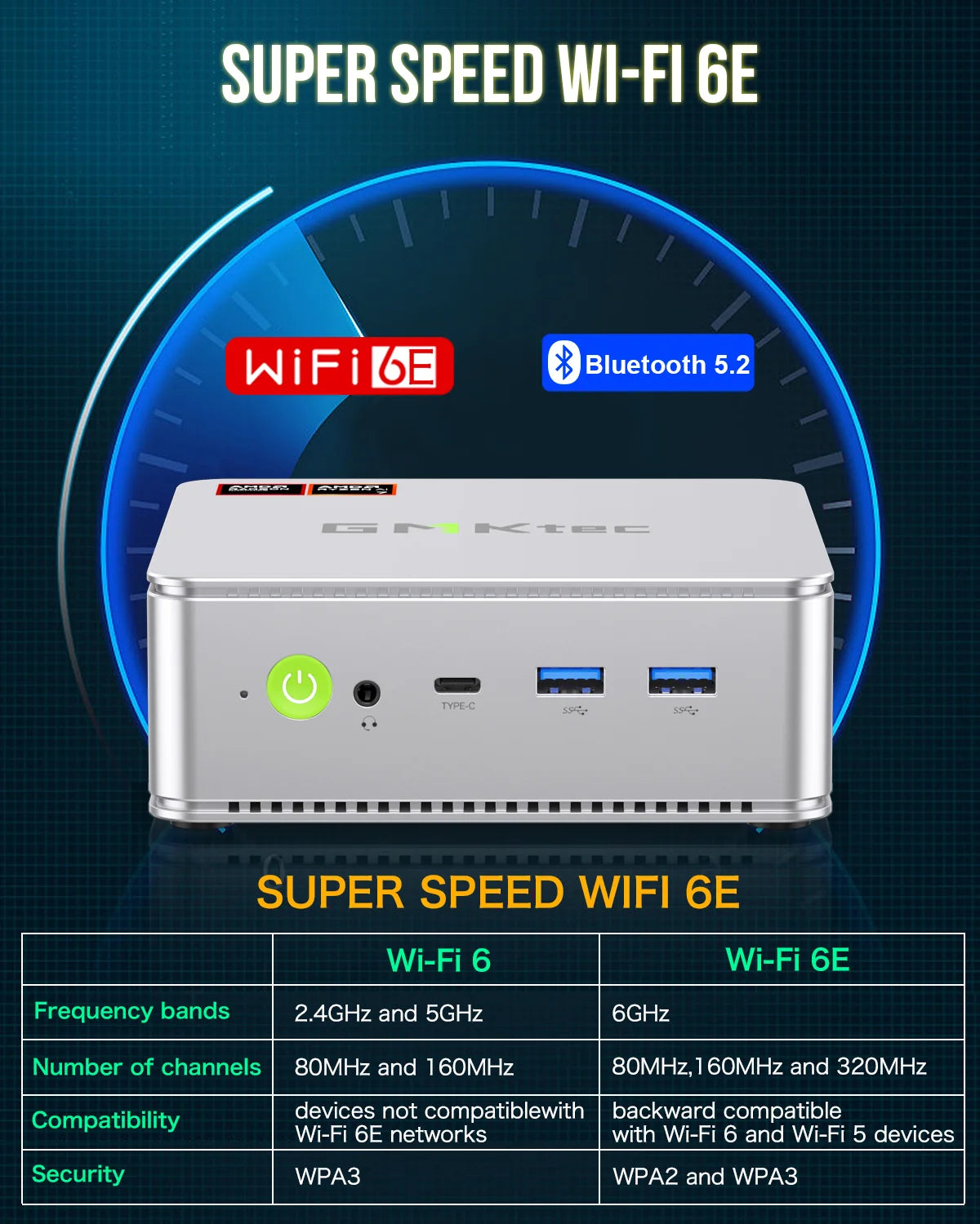 GMKtec nucbox M8 ミニPC GMKtec M8 Mini PC AMD Ryzen™ 5 PRO 6650H
