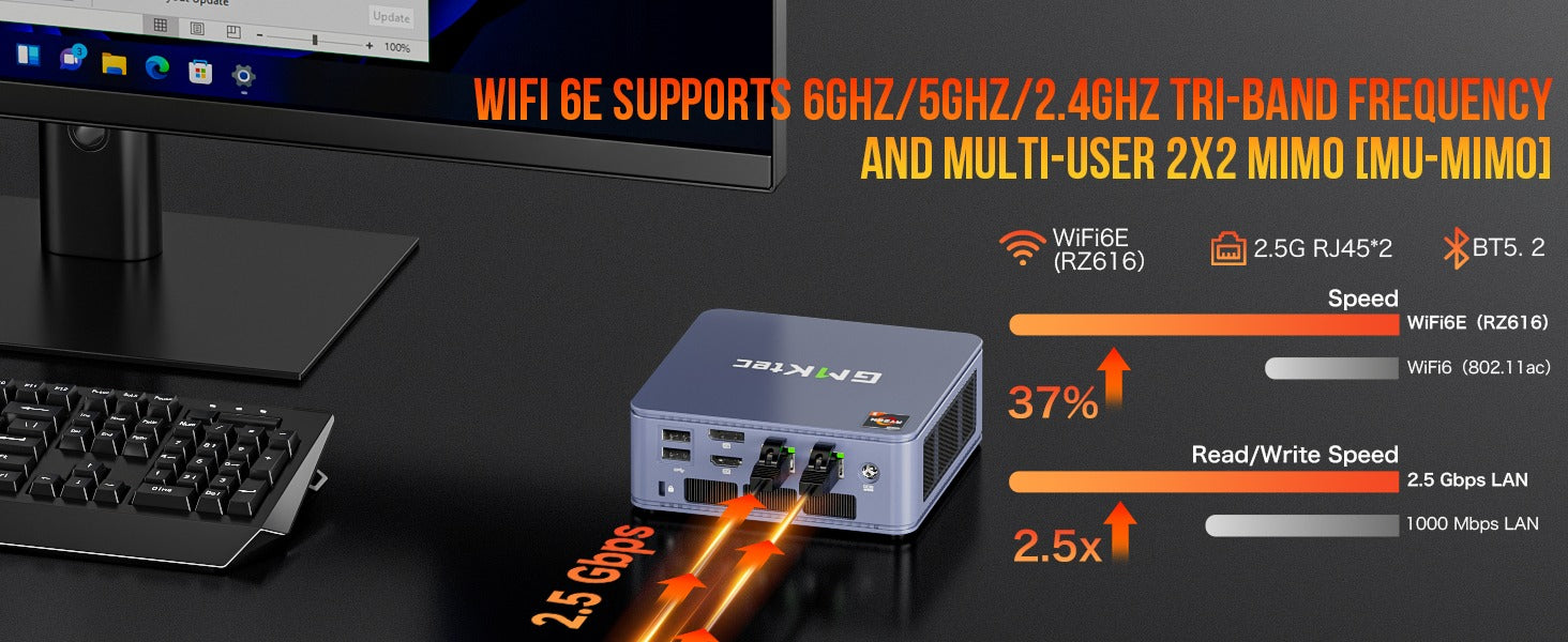 GMKtec